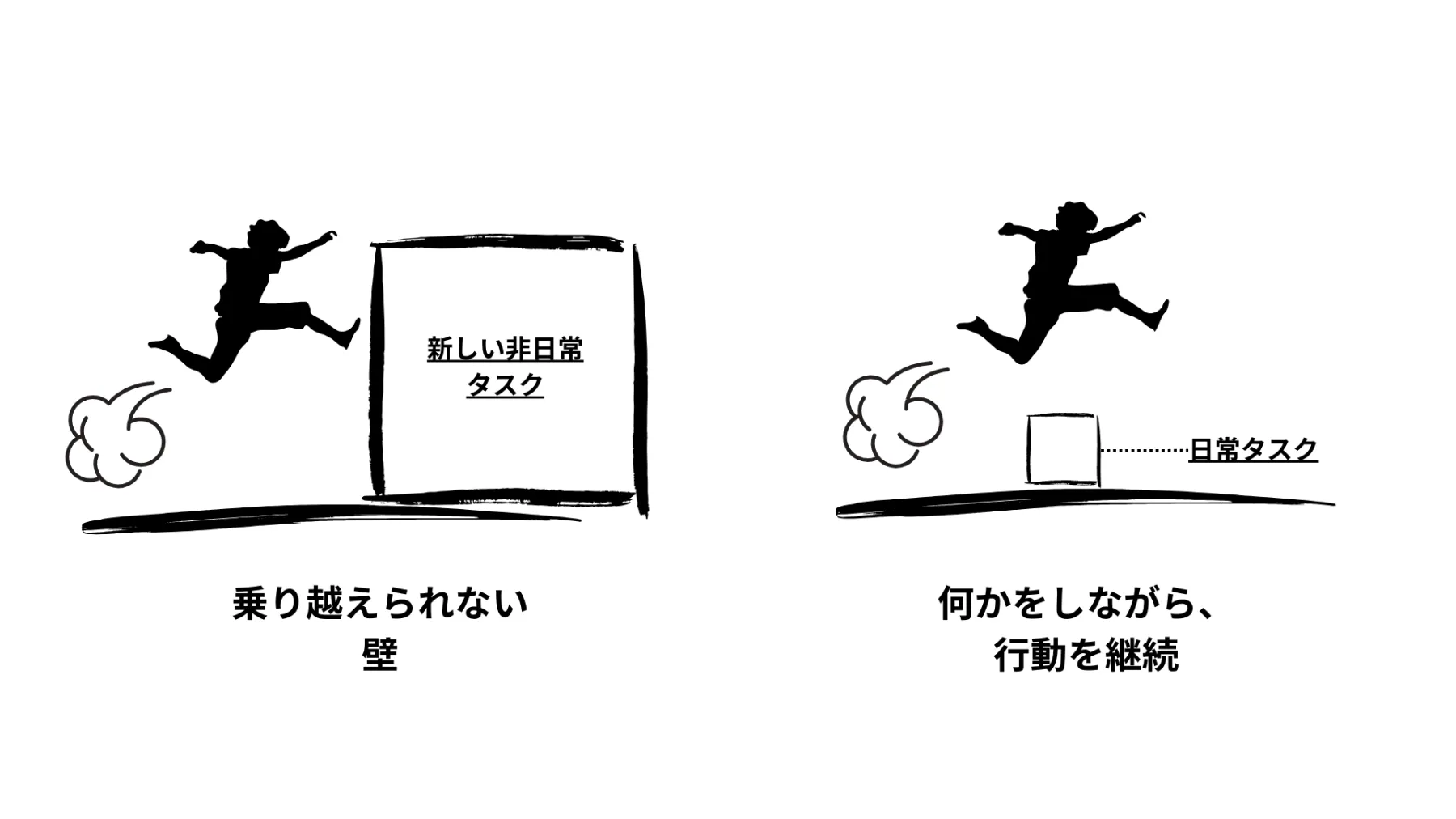 エアトレのヘルステック/健康DXコンセプト